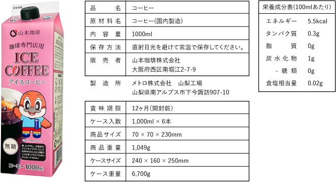 珈琲の詳細内容